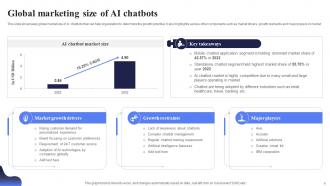 Open AI Chatbot For Enhanced Personalization And Improved Automation AI CD V Aesthatic Template
