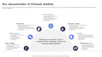 Open AI Chatbot For Enhanced Personalization And Improved Automation AI CD V Adaptable Template