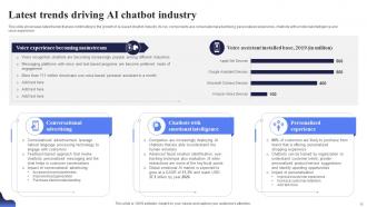 Open AI Chatbot For Enhanced Personalization And Improved Automation AI CD V Template Slides