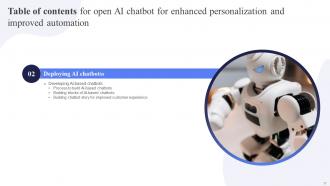 Open AI Chatbot For Enhanced Personalization And Improved Automation AI CD V Unique Slides
