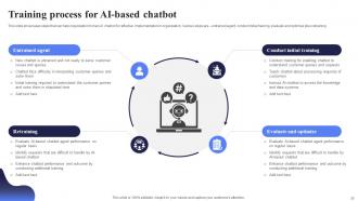 Open AI Chatbot For Enhanced Personalization And Improved Automation AI CD V Professional Slides