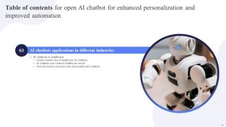 Open AI Chatbot For Enhanced Personalization And Improved Automation AI CD V Professionally Slides