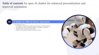 Open AI Chatbot For Enhanced Personalization And Improved Automation AI CD V Content Ready Idea