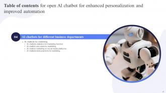 Open AI Chatbot For Enhanced Personalization And Improved Automation AI CD V Impressive Idea