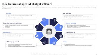 Open AI Chatbot For Enhanced Personalization And Improved Automation AI CD V Image Ideas