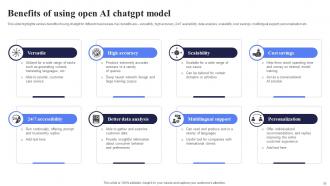 Open AI Chatbot For Enhanced Personalization And Improved Automation AI CD V Images Ideas