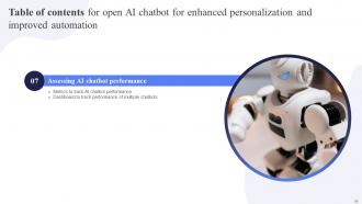 Open AI Chatbot For Enhanced Personalization And Improved Automation AI CD V Impactful Ideas