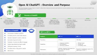 Open AI Chatgpt Overview And Purpose AI Chatbot For Different Industries AI SS