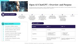Open AI ChatGPT Overview And Purpose Comprehensive Guide For AI Based AI SS V