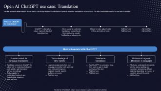 Open AI ChatGPT Use Case Translation Generative Pre Trained Transformer ChatGPT SS V