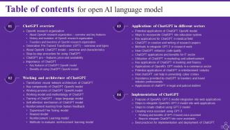 Open AI Language Model IT Powerpoint Presentation Slides Image Ideas