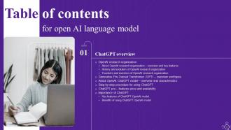 Open AI Language Model IT Powerpoint Presentation Slides Best Ideas