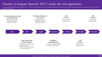 Open AI Language Model IT Powerpoint Presentation Slides Professionally Image