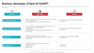Open AIs ChatGPT Vs Google Bard Powerpoint Presentation Slides ChatGPT CD V Unique Attractive