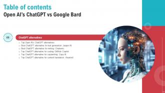 Open AIs ChatGPT Vs Google Bard Powerpoint Presentation Slides ChatGPT CD V Template Graphical