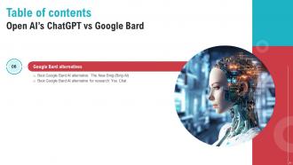 Open AIs ChatGPT Vs Google Bard Powerpoint Presentation Slides ChatGPT CD V Good Graphical