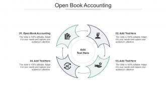 Open Book Accounting In Powerpoint And Google Slides Cpb
