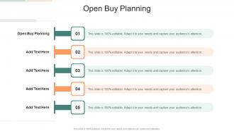 Open Buy Planning In Powerpoint And Google Slides Cpb