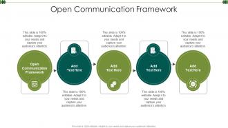 Open Communication Framework In Powerpoint And Google Slides Cpp