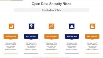 Open Data Security Risks In Powerpoint And Google Slides Cpb
