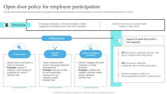 Open Door Policy For Employee Participation Implementation Of Formal Communication