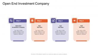 Open End Investment Company In Powerpoint And Google Slides Cpb