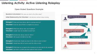 Open Ended Questions For Active Roleplay Training Ppt