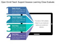 Open enroll teach support assess learning close evaluate