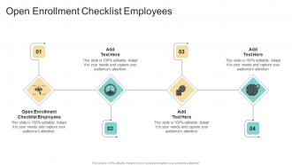 Open Enrollment Checklist Employees In Powerpoint And Google Slides Cpb
