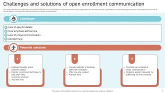 Open Enrollment Communication Powerpoint Ppt Template Bundles Impressive Ideas