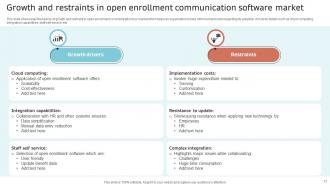 Open Enrollment Communication Powerpoint Ppt Template Bundles Informative Ideas