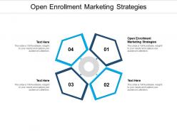 Open enrollment marketing strategies ppt powerpoint presentation outline guidelines cpb
