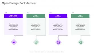 Open Foreign Bank Account In Powerpoint And Google Slides Cpb