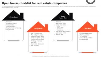 Open House Checklist For Real Estate Companies Complete Guide To Real Estate Marketing MKT SS V