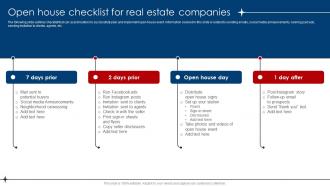 Open House Checklist For Real Estate Companies Digital Marketing Strategies For Real Estate MKT SS V