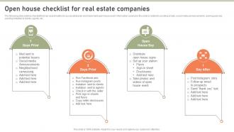 Open House Checklist For Real Estate Lead Generation Techniques To Expand MKT SS V