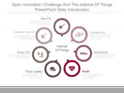 Open innovation challenge and the internet of things powerpoint slide introduction