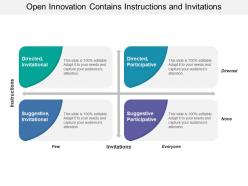 Open innovation contains instructions and invitations