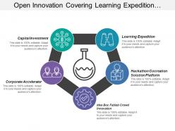 Open innovation covering learning expedition corporate accelerator