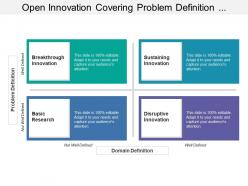 Open innovation covering problem definition and domain