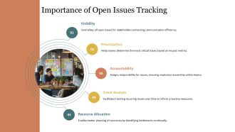 Open Issues Tracker Best Practices PPT Structure AT Informative Downloadable