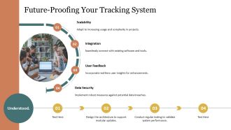 Open Issues Tracker Best Practices PPT Structure AT Professional Customizable