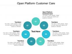 Open platform customer care ppt powerpoint presentation infographics background image cpb