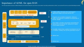 Open RAN 5G Importance Of AI ML For Open RAN