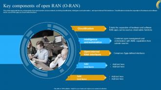 Open RAN 5G Key Components Of Open RAN O RAN