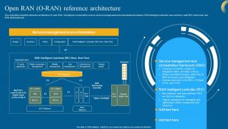 Open RAN 5G Open RAN O RAN Reference Architecture