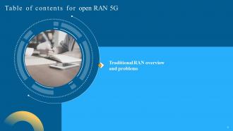 Open RAN 5G Powerpoint Presentation Slides Captivating Analytical