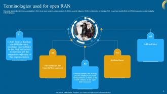Open RAN 5G Powerpoint Presentation Slides Pre-designed Analytical