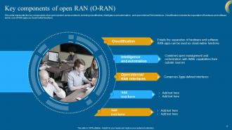 Open RAN 5G Powerpoint Presentation Slides Idea Professionally