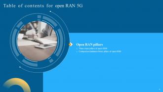 Open RAN 5G Powerpoint Presentation Slides Image Professionally